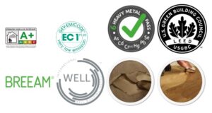 Chimiver Ecofill tech fugirna tekocina za parket Hotenjka certifikati
